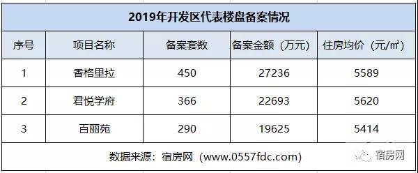 房价6.jpg 房价6.jpg