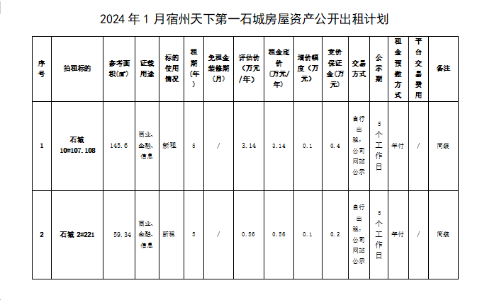 截图20240116165230.png 截图20240116165230.png