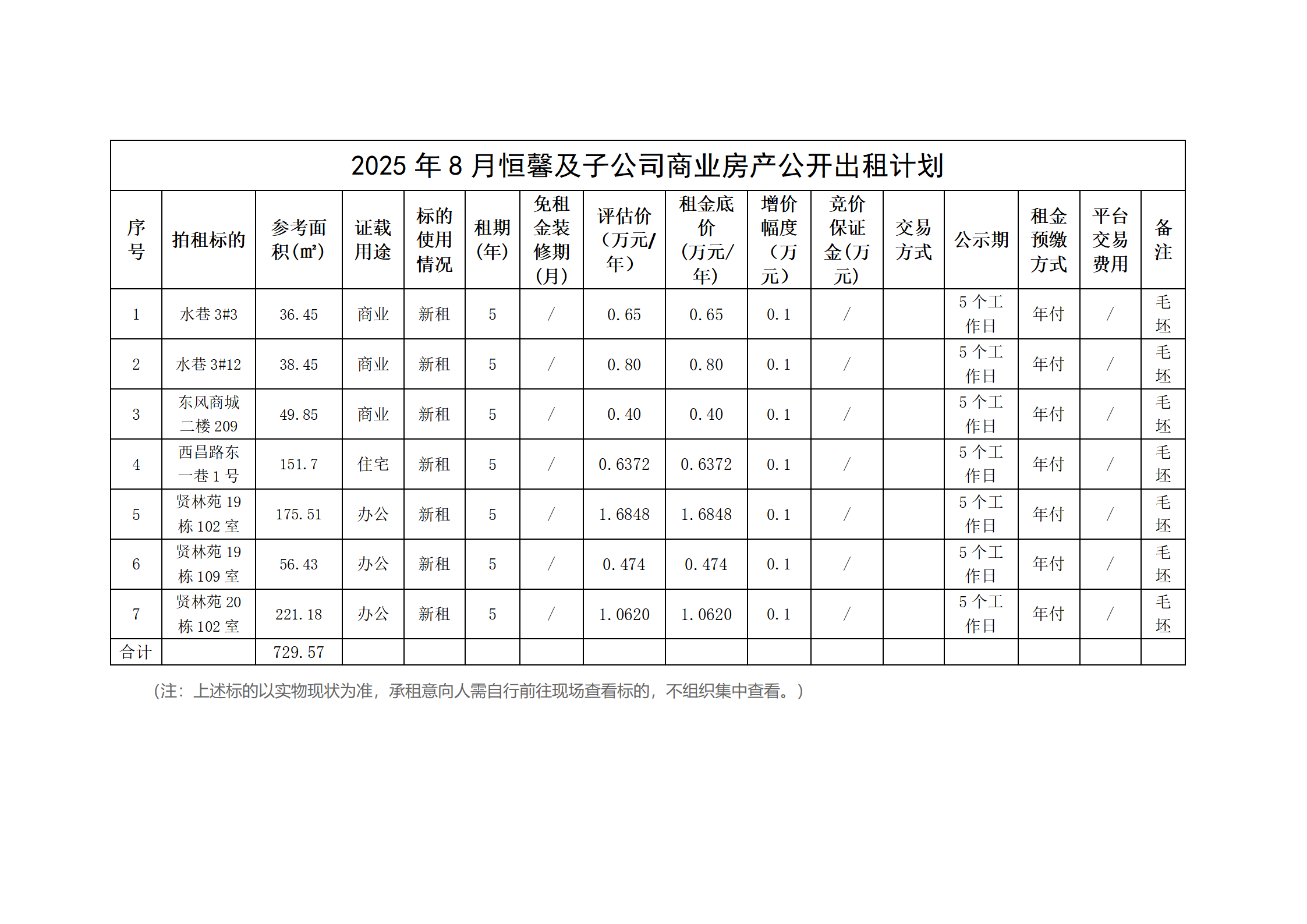 8.5恒馨招租计划恒馨挂网_03.png