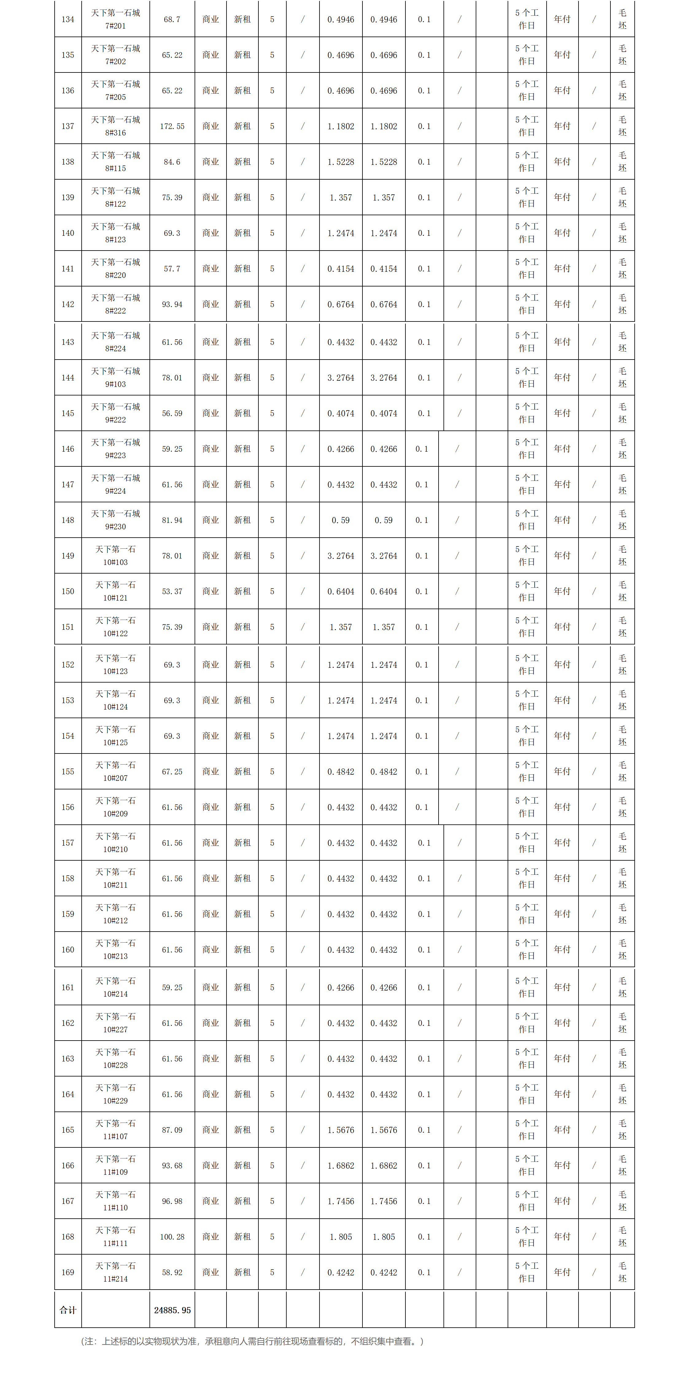 修改2026.1.27资产部挂网恒馨、石城招租计划挂网(1)(1) - 副本_02.png